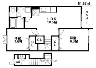 サンセールHNⅡ【2階】の間取り