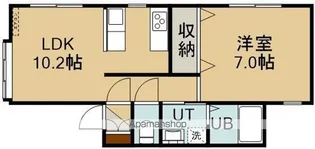 フェリーチェ【2階】の間取り