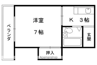 シャンブル深草【1-C号室】の間取り