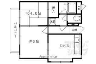 THE CITY 伏見【201号室】の間取り