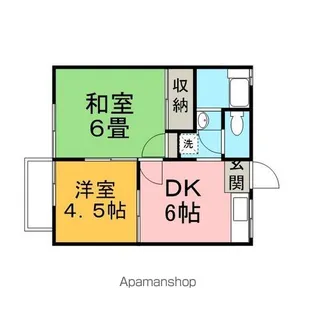 第2八木ハイツ【2階】の間取り