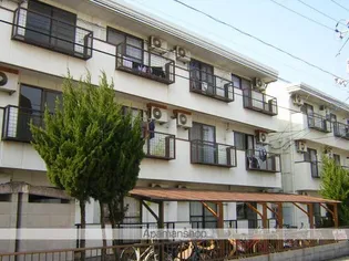 岡山県岡山市北区学南町3丁目【アパート】の外観