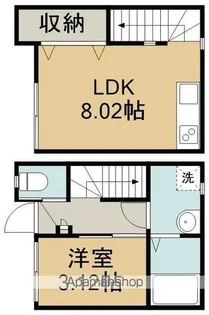 イニシアティブ原ノ町【1階】の間取り