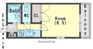 SAKURAヒルズ【1階】の間取り
