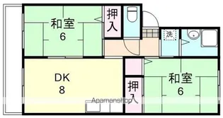 2DKの間取り画像