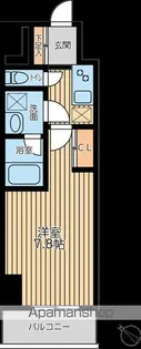 CITYLUXYOKOHAMA【5階】の間取り