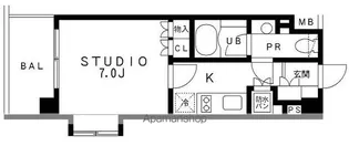 レジディア池袋【3階】の間取り