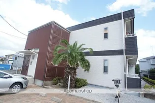 リブリ・パルクルール【1階】の外観