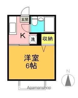 シティハイム五反田【201号室】の間取り