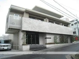 シティインデックス大井町の画像