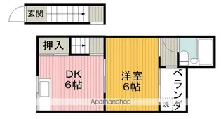 1DKの間取り画像