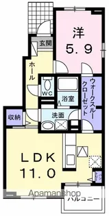 アルバ・グランデ Ⅰ【1階】の間取り