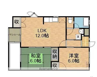 サンライズマンション寿【2階】の間取り