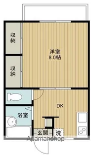 ルサージュ【2階】の間取り