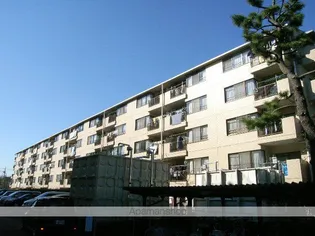 シティパル松戸 元山IIの画像