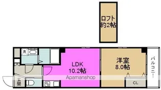 アルビオン西梅田【6階】の間取り