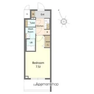 SーRESIDENCE四日市駅前COULEUR(クルール) FR【7階】の間取り