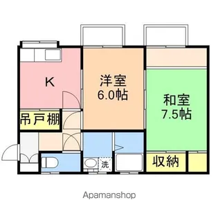 レジデンス・ナカジマA棟【206号室】の間取り