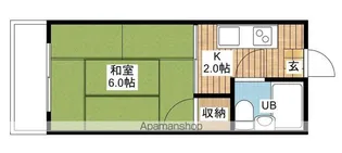 コーポ矢野【2階】の間取り