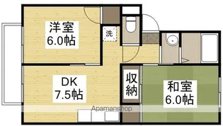 ベルホワイトK【1階】の間取り