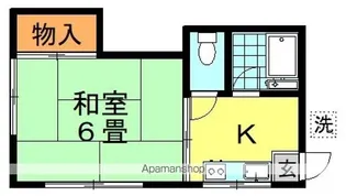 コトブキハイム【2F.号室】の間取り