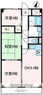 センチュリー狭山第2【5階】の間取り
