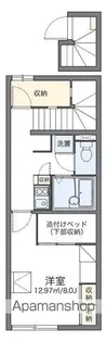 レオパレスルミエールC【206号室】の間取り