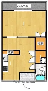 グローバル松川【6階】の間取り