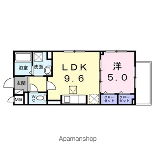 CASA南千住【1階】の間取り