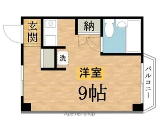 シンフォニーハウス【202号室】の間取り