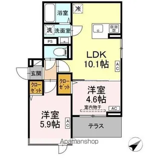 セレスティア弥生町【1階】の間取り