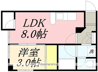 ピアパレス美原【306号室】の間取り