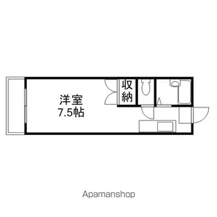 ミツオカブラザーズマンション【206号室】の間取り