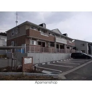 アバンツァートIIの画像