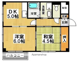 2DKの間取り画像