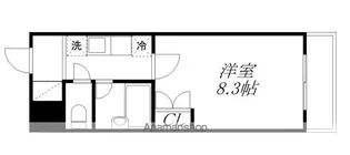 コンフォート太陽【1407号室】の間取り