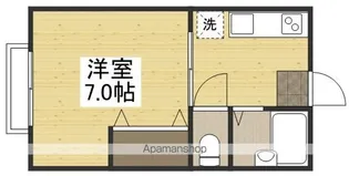 サンハイツA【1C号室】の間取り