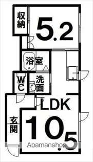 コーポハッピーリバー【1-B号室】の間取り