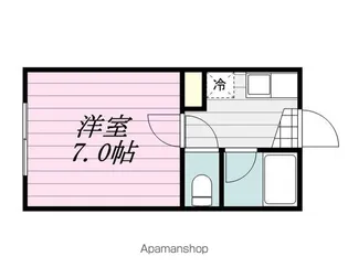 ウィリストン【1階】の間取り