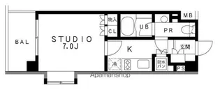 レジディア池袋【3階】の間取り