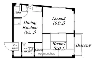 ミヤハイツ林田【206号室】の間取り