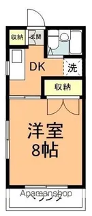 第3西沢ハイツ【1階】の間取り