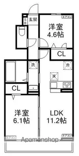 欅ハウス【1階】の間取り