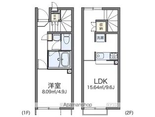 レオネクストアビタシオン上原【107号室】の間取り