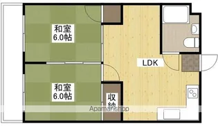 A.APARTMENT【1階】の間取り