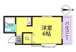 プチグレイス7番館【201号室】の間取り