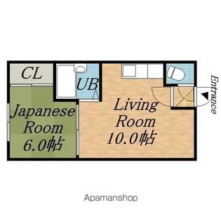 享ハイツ【107号室】の間取り