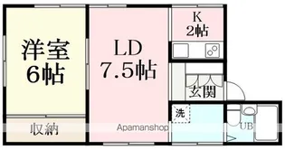 第3イーストコーポ【201号室】の間取り
