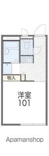 レオパレス1(ONE)【1階】の間取り