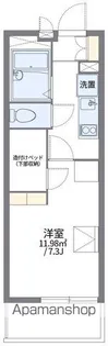 レオパレスEASTAGEⅡ【3階】の間取り